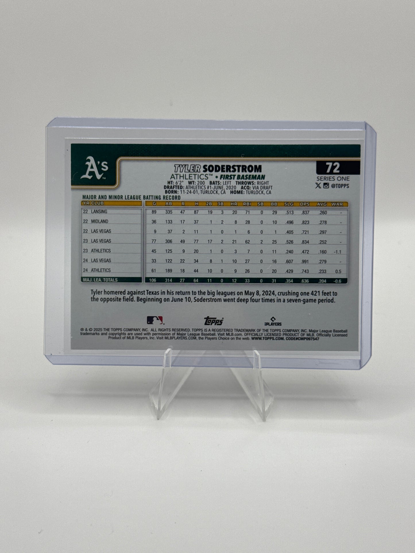 Tyler Soderstrom #72 Future Stars Confetti