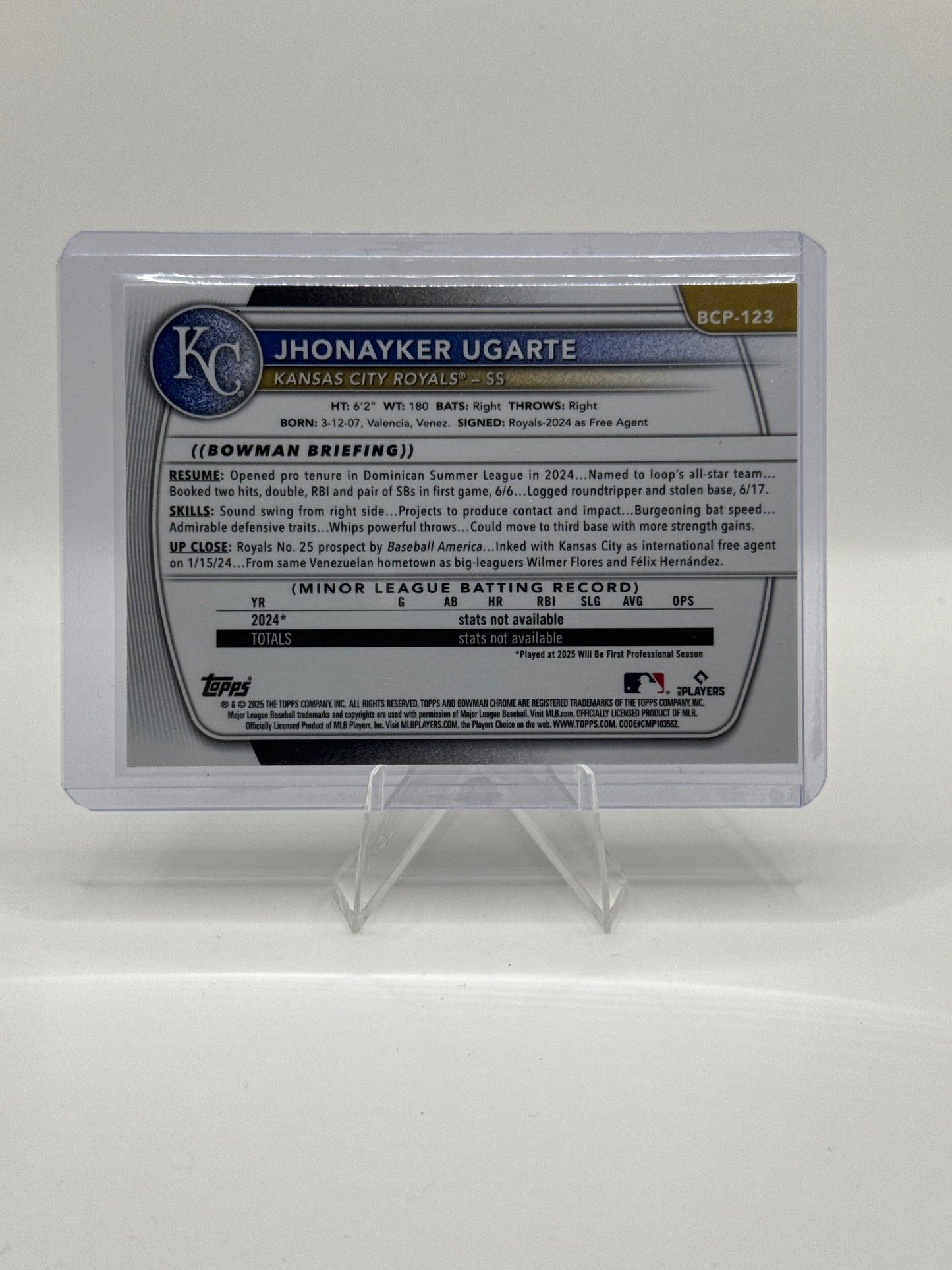 Jhonayker Ugarte #BCP-123 Mojo