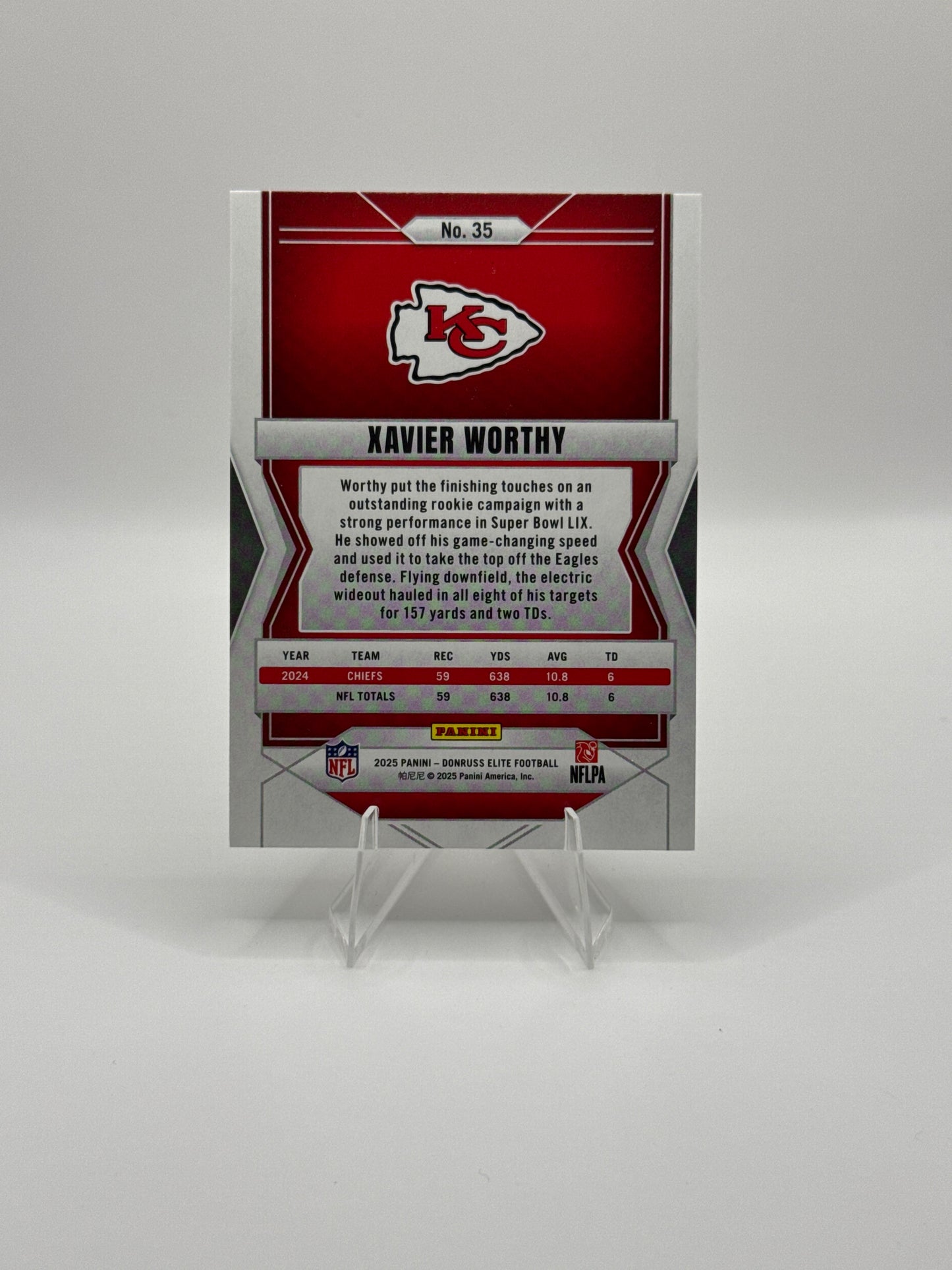 Xavier Worthy #35 2025 Panini - Donruss Elite Football