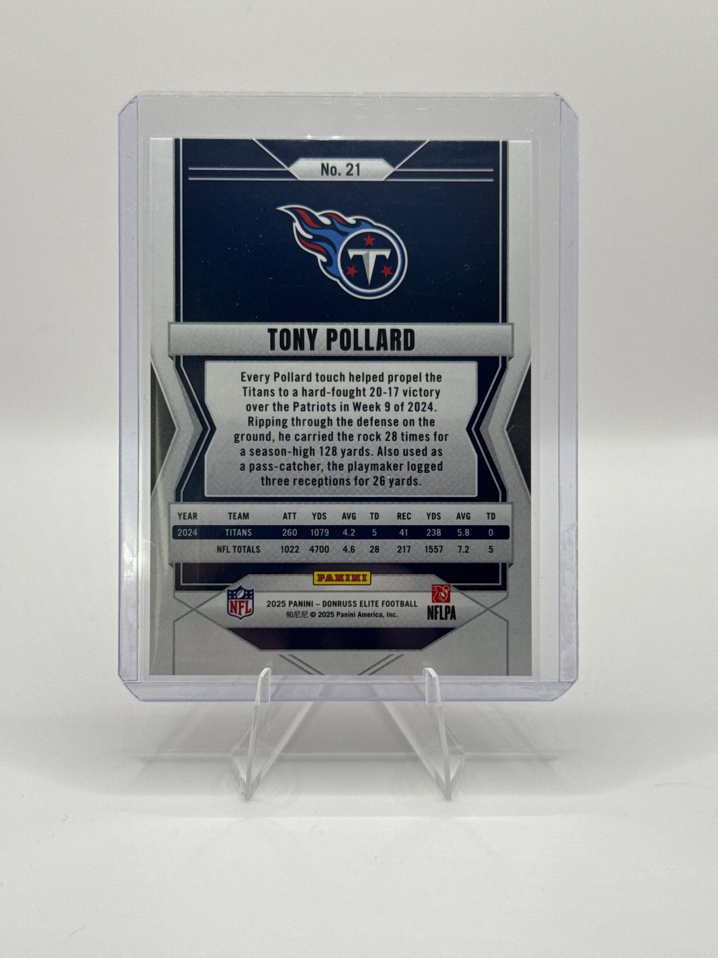 Tony Pollard #21 Purple 48/49 2025 Panini - Donruss Elite Football