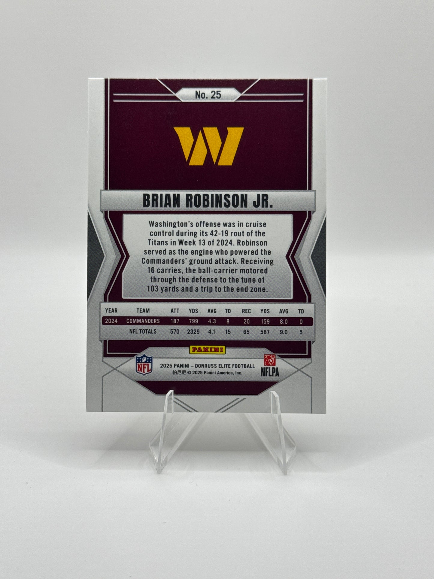 Brian Robinson Jr. #25 2025 Panini - Donruss Elite Football