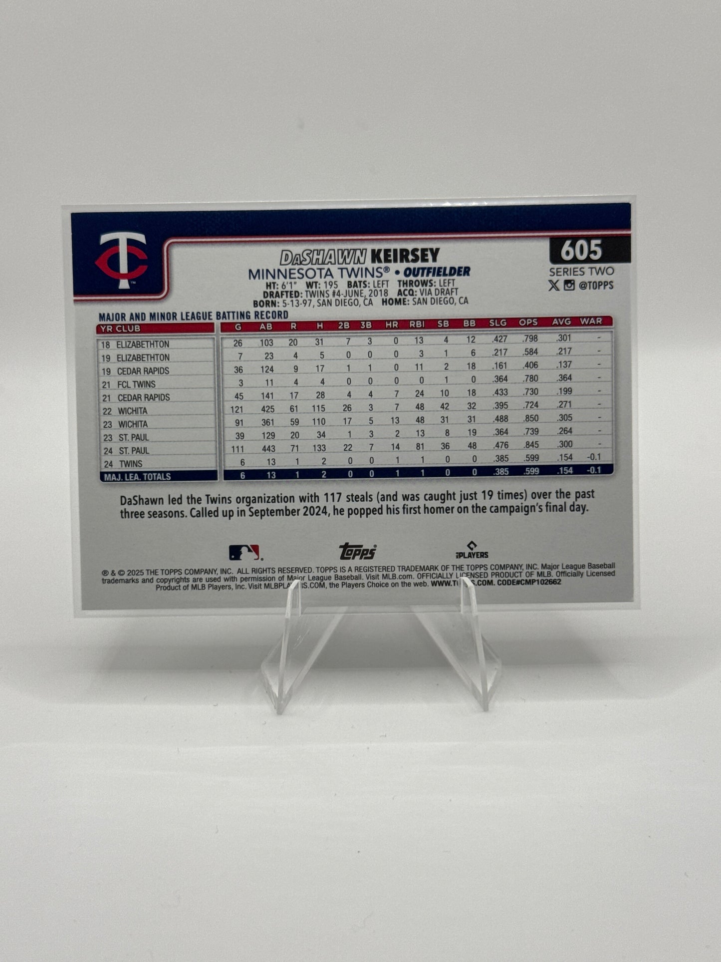 DaShawn Keirsey (Rookie) #605 Holo