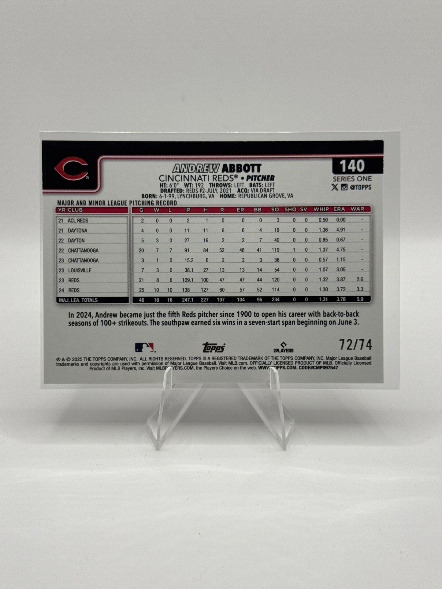 Andrew Abbott #140 Black 72/74